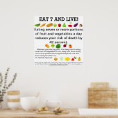 Eet 7 en leef! poster (Keuken)