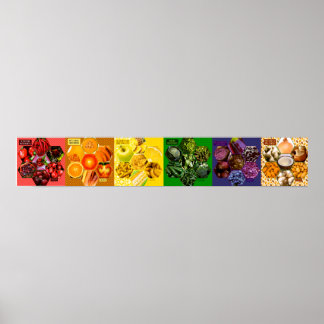 Eet het Poster van de regenboogherinnering