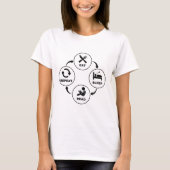 Eet Slaap Lees Herhaal Boek Liefhebber Flow Chart T-shirt (Voorkant)
