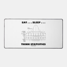 Eet... Slaap... Statistische knolcurve Bureaumat