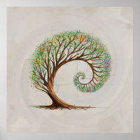 Eeuwige groei - Golden Ratio Spiraalboom