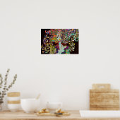 Eeuwige metamorfose poster (Keuken)