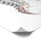 Effecten van Spinale subluxatie Poster Chiroprakti (Hoek)