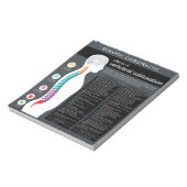 Effecten van Vertebrale Subluxe Chart Handouts Notitieblok (Gedraaid)
