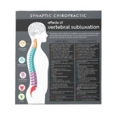 Effecten van Vertebrale Subluxe Chart Handouts Notitieblok (Voorkant)