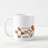 Egg Orchard Koffiemok (Links)