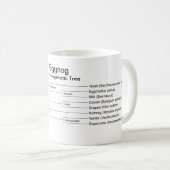 Eggong de la Mug Science de Noël : Un arbre phylog (Devant droit)