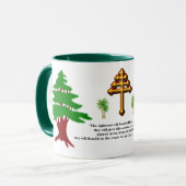 Église maronite Psaume 92 Mug cadeau (Devant gauche)