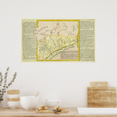 Egypte, Sudan Poster (Keuken)