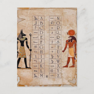Egyptisch hiëroglief alfabet kaart Oude poster