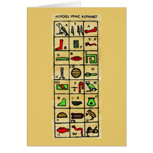 Egyptische Hieroglyphics, alfabetische symbolen