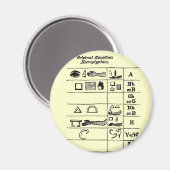 Egyptische Hieroglyphics Magneet (Voorkant / Achterkant)