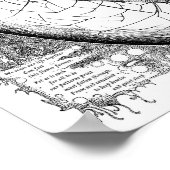 Eieren Poster (Hoek)