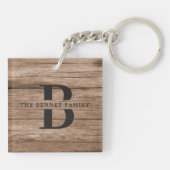 Eigen bijtende wapenhuisfamilie monogram naam hout sleutelhanger (Achterkant)