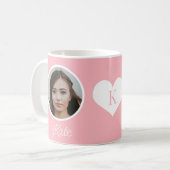Eigen foto en naam, monogrammen koffiemok (Voorkant links)