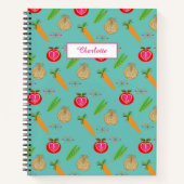 Eigen persoonlijk recept-schrijfboek notitieboek (Voorkant)