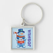 Eigen sleutelfiguren voor kerstmis. sleutelhanger (Voorkant)