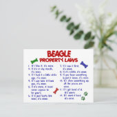 Eigendomswetten BEAGLE 2 Briefkaart (Staand voorkant)