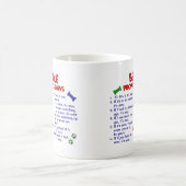 Eigendomswetten BEAGLE 2 Koffiemok (Center)