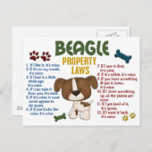 Eigendomswetten beagle 4 briefkaart (Voorkant / Achterkant)