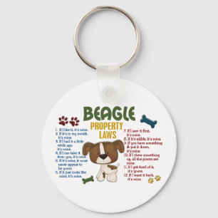 Eigendomswetten beagle 4 sleutelhanger