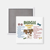 Eigendomswetten voor beagle 4 magneet (Voorkant / Achterkant)