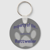 Eigenschap van Verwende Rottweiler Sleutelhanger (Achterkant)