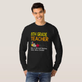 Eighth Grade Teacher 8th Grade Definition Back To T-shirt (Voorkant volledig)