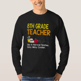 Eighth Grade Teacher 8th Grade Definition Back To  T-shirt