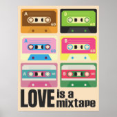 Eighties Love est une Mixtape Cassette 80's Poster (Devant)