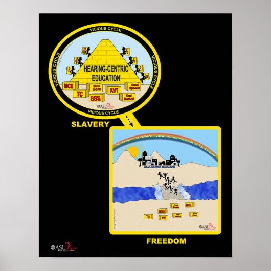 Einde vicieuze cirkel! poster (Voorkant)