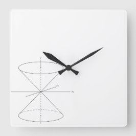 Einstein speciale relativiteitstijd voor duale keg vierkante klok