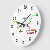 Einstein's massaenergie-equivalent grote klok (Hoek)