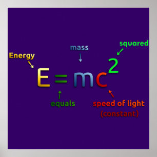 Einstein's Poster voor massaenergie-equivalentie