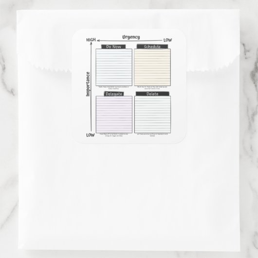 Eisenhower Matrix sticker (Sac)