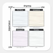 Eisenhower Matrix sticker (Voorkant)