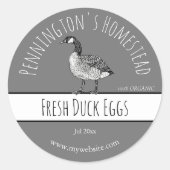 Eitlabels voor eenden ronde sticker (Voorkant)