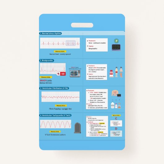 EKG-badge - Snelle referentie Badge (Voorkant)