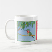 El Picaflor, taza de café Koffiemok (Links)