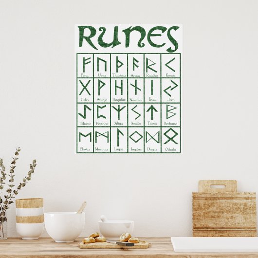 Elder Futhark Runes Poster (Keuken)
