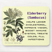 Elderberry Sambucus mousepad Muismat (Voorkant)