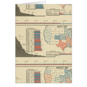 Élection présidentielle de 1872 à 1880