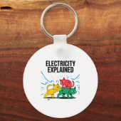 Electricity Explained Funny Cat Physics Humor Scie Sleutelhanger (Voorkant)