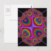 Electron Cloud Briefkaart (Voorkant / Achterkant)