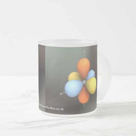 Electron p-Orbitals Mok (Voorkant rechts)