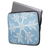 Electronics Bag Laptop Sleeve (Voorkant Links)