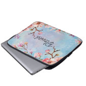 Electronics Bag Laptop Sleeve (Voorkant onderkant)