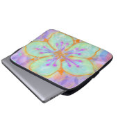 Electronics Bag Laptop Sleeve (Voorkant onderkant)