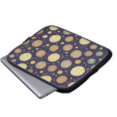 Electronics Bag Laptop Sleeve (Voorkant onderkant)