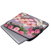 Electronics Bag Laptop Sleeve (Voorkant onderkant)